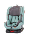 Scaun auto Chipolino Journey 0-36 kg aloe cu sistem Isofix si