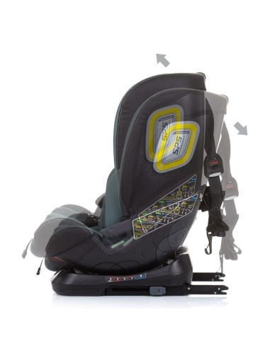 Scaun auto Chipolino Next Gen I-Size 40-150 cm aloe cu sistem