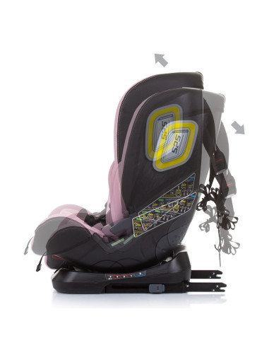 Scaun auto Chipolino Next Gen I-Size 40-150 cm rose water cu