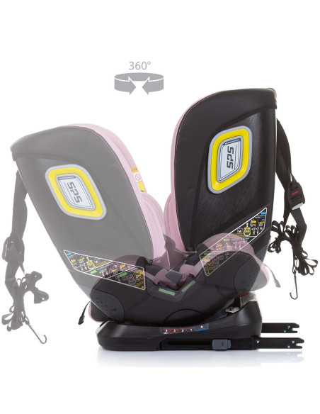 Scaun auto Chipolino Next Gen I-Size 40-150 cm rose water cu