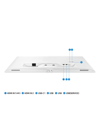 MONITOR 32" SAMSUNG LS32BM701UPXEN "LS32BM701UPXEN" (include TV 6.00lei)