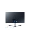 MONITOR 32" SAMSUNG LU32R590CWPXEN "LU32R590CWPXEN" (include TV 6.00lei)