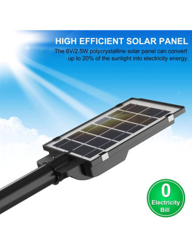 DOORLED SOLAR WT LEDV "000004058075267909" (include TV 1.75lei)