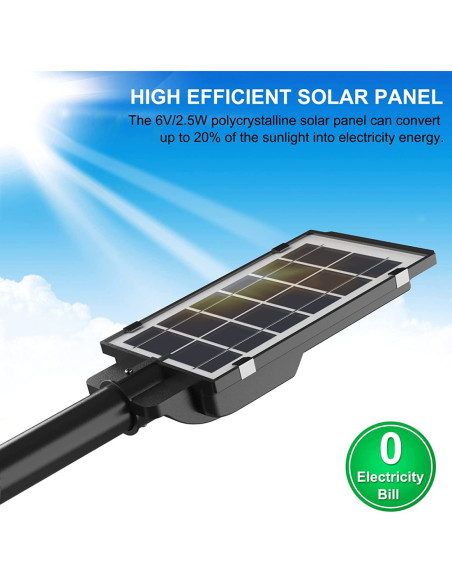 DOORLED SOLAR WT LEDV "000004058075267909" (include TV 1.75lei)