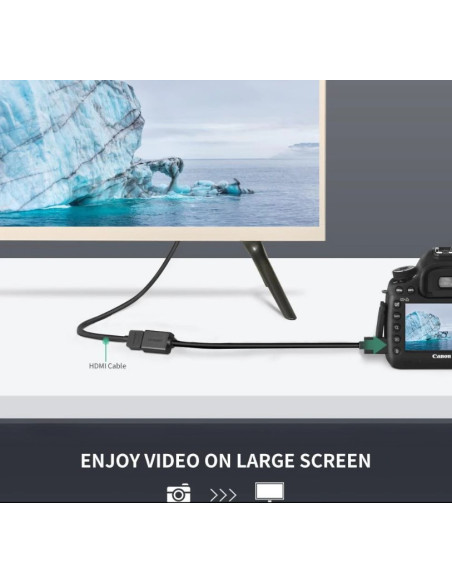 Cablu adaptor MINI HDMI la HDMI, 4K@60Hz, Ugreen 20137,20137