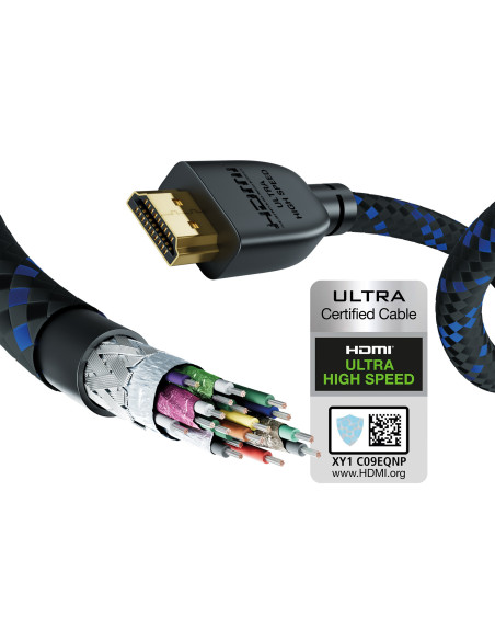 Cablu HDMI2.10K,8K,4K, 2m, premium, 00423520, Inakustik,423520