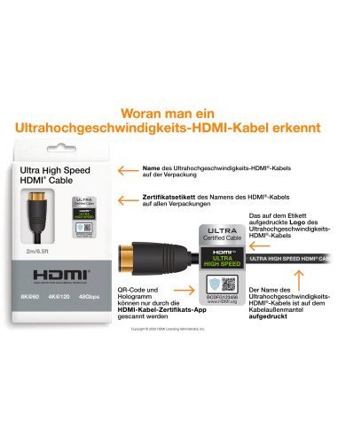 Cablu HDMI2.10K,8K,4K, 2m, premium, 00423520, Inakustik,423520