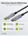 Cablu HDMI2.1, 8K@60, prin fibra optica, 10m, 49883