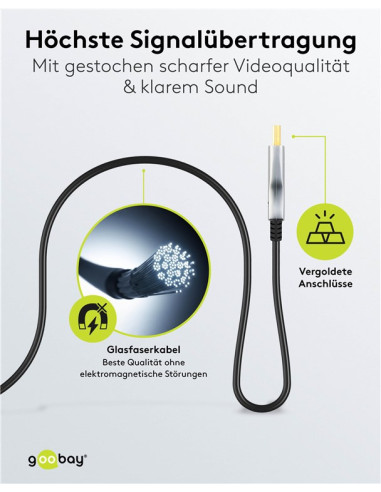 Cablu HDMI2.1, 8K@60, prin fibra optica, 10m, 49883