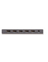 Splitter HDMI Marmitek cu 4K60 (4:4:4) si suport UHD, Split 614