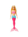 Barbie Papusa Sirena Blonda,MTHGR04_HGR05
