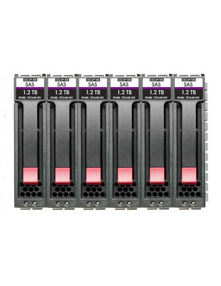 HPE MSA 5.4TB SAS 12G Enterprise 15K SFF (2.5in) M2 3yr Wty 6-pack HDD