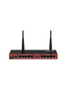 WIRELESS ACCESS POINT MIKROTIK RB2011UIAS-2HND-IN, 5xLAN Fas