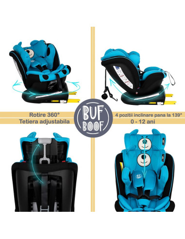 Scaun Auto Tweety Plus DELUXE BUF BOOF UrsBlue cu Isofix