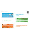 Joc Smart Sticks - Dinozauri,CCPPL060