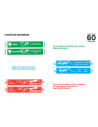 Joc Smart Sticks - Tari,CCPPL061