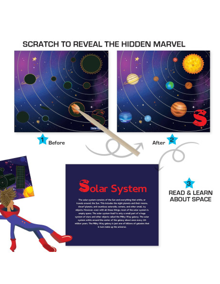 Set creativ de razuit - Aventuri in spatiu,CCPPL097