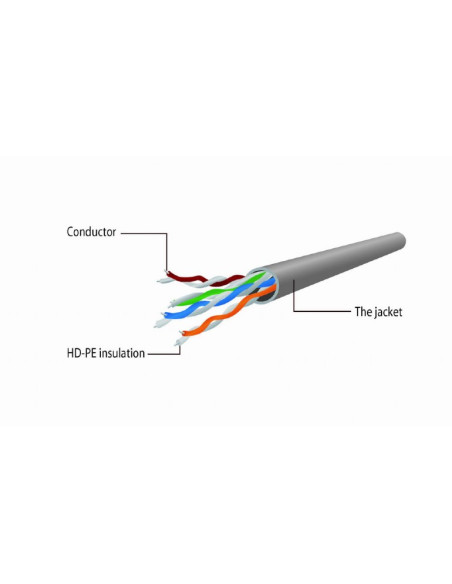 PATCH CORD UTP GEMBIRD Cat5e, cupru-aluminiu, 0.5 m, albastru