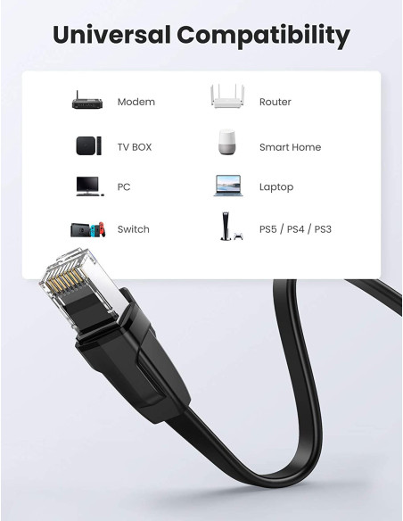 PATCH CORD U/FTP Ugreen Cat8, "NW134" fire din cupru, flat PATCH CORD U/FTP Ugreen Cat8, "NW134" fire din cupru, flat
