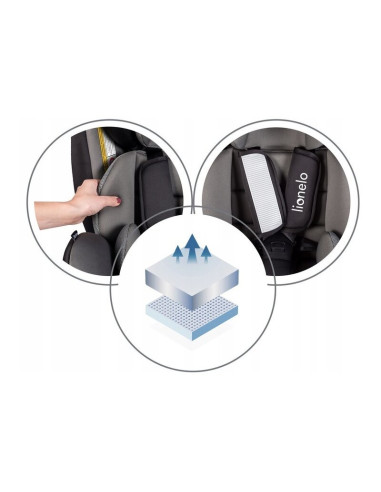 BN-LO-BASTIAAN_GREY,Lionelo - Scaun auto Bastiaan Pozitie de somn, Rotire 360 grade, 0-36 Kg, Cu Isofix si Centura Top Tether, C