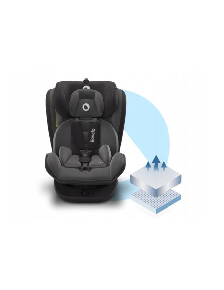 BN-LO-BASTIAAN_GREY,Lionelo - Scaun auto Bastiaan Pozitie de somn, Rotire 360 grade, 0-36 Kg, Cu Isofix si Centura Top Tether, C