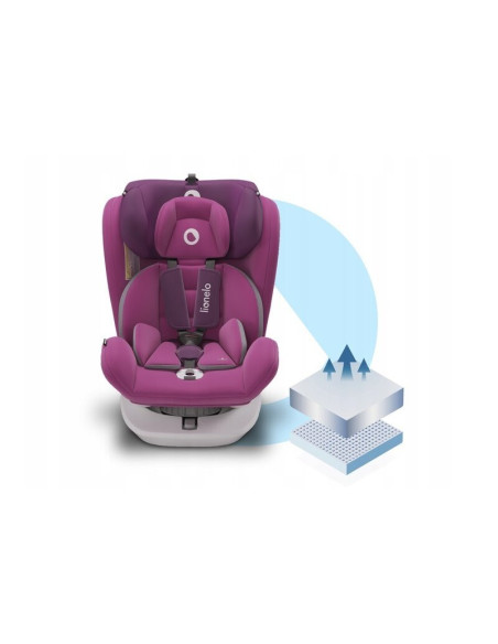 BN-LO-BASTIAAN_VIOLET,Lionelo - Scaun auto Bastiaan Pozitie de somn, Rotire 360 grade, 0-36 Kg, Cu Isofix si Centura Top Tether,