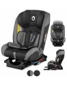 BN-LO-SANDER_GREY,Lionelo - Scaun auto Sander Spatar reglabil, Forward-Facing sau Rear-Facing, Pozitie de somn, 0-36 Kg, Cu Isof