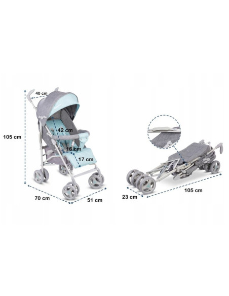 BN-LO-IRMA_GREY/MINT,Lionelo - Carucior sport Irma, Cu husa de picioare, Cu plasa de tantari, Conform cu standardul european de 