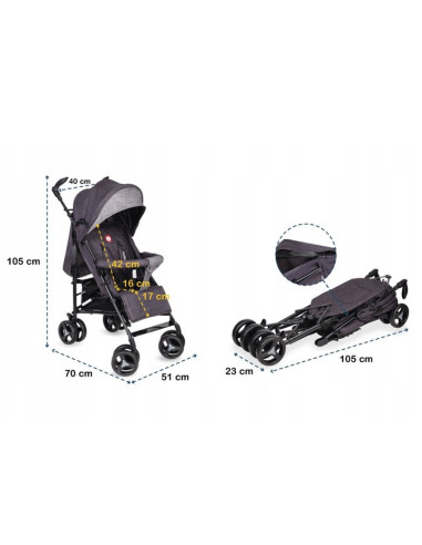BN-LO-IRMA_BLACK/DARKGREY,Lionelo - Carucior sport Irma, Cu husa de picioare, Cu plasa de tantari, Conform cu standardul europea