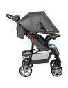 BN-LO-EMMA PLUS_BLUE_SCANDI,Lionelo - Carucior sport Emma Plus, Cu tavita, 2 Suporturi pentru pahar, Geanta accesorii, Conform c