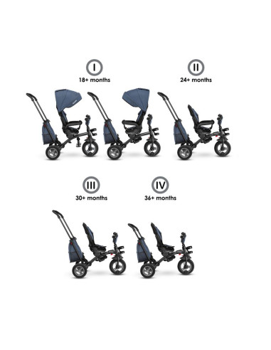 BN-LO-TRIS_JEANS,Lionelo - Tricicleta Tris, Mecanism de pedalare libera, Suport picioare, Control al directiei, Scaun reversibil