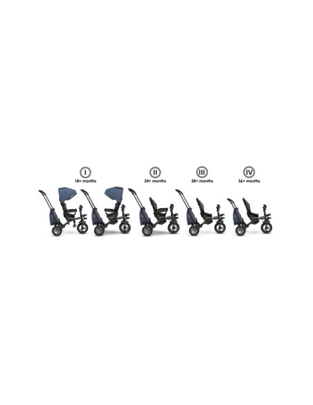BN-LO-TRIS_JEANS,Lionelo - Tricicleta Tris, Mecanism de pedalare libera, Suport picioare, Control al directiei, Scaun reversibil