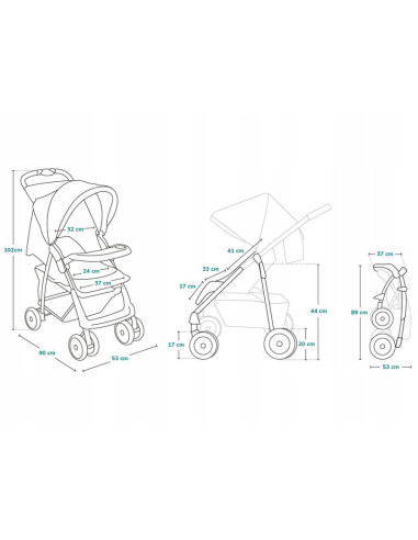 BN-LO-EMMA PLUS_FOREST_GREEN,Lionelo - Carucior sport Emma Plus, Cu tavita, 2 Suporturi pentru pahar, Geanta accesorii, Conform 