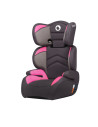 BN-LO-LARS_CANDY_PINK,Lionelo - Scaun auto Lars Candy Spatar detasabil, 15-36 Kg, Conform cu standardul european de securitate E