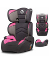 BN-LO-LARS_CANDY_PINK,Lionelo - Scaun auto Lars Candy Spatar detasabil, 15-36 Kg, Conform cu standardul european de securitate E