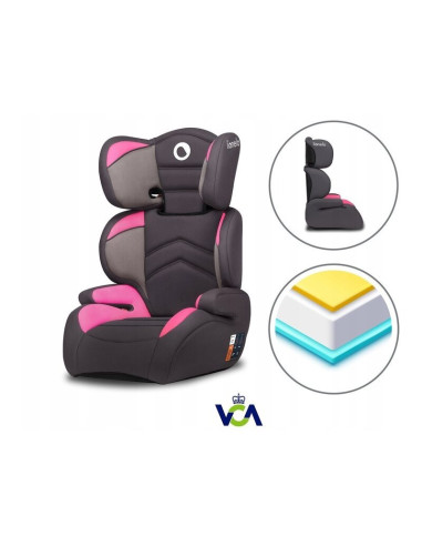 BN-LO-LARS_CANDY_PINK,Lionelo - Scaun auto Lars Candy Spatar detasabil, 15-36 Kg, Conform cu standardul european de securitate E