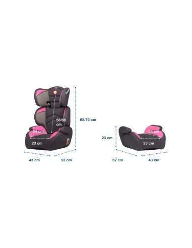 BN-LO-LARS_CANDY_PINK,Lionelo - Scaun auto Lars Candy Spatar detasabil, 15-36 Kg, Conform cu standardul european de securitate E