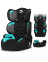 BN-LO-LARS_TURQUOISE,Lionelo - Scaun auto Lars Spatar detasabil, 15-36 Kg, Conform cu standardul european de securitate ECE R44/