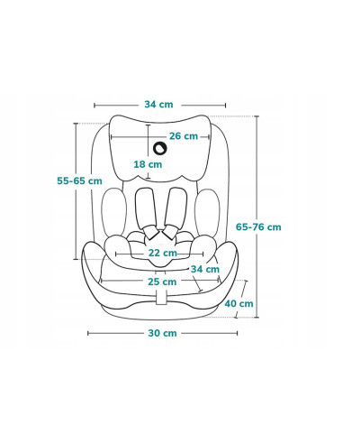 BN-LO-LARS_TURQUOISE,Lionelo - Scaun auto Lars Spatar detasabil, 15-36 Kg, Conform cu standardul european de securitate ECE R44/