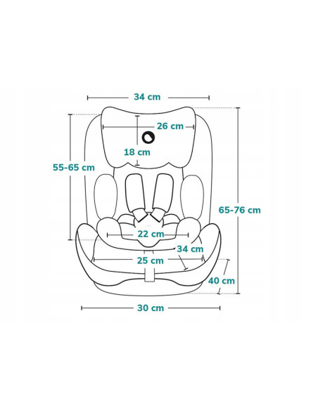 BN-LO-LARS_TURQUOISE,Lionelo - Scaun auto Lars Spatar detasabil, 15-36 Kg, Conform cu standardul european de securitate ECE R44/