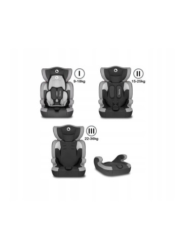BN-LO-LEVI_ONE_GREY,Lionelo - Scaun auto Levi One Spatar detasabil, 9-36 Kg, Conform cu standardul european de securitate ECE R4