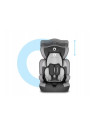 BN-LO-LEVI_ONE_GREY,Lionelo - Scaun auto Levi One Spatar detasabil, 9-36 Kg, Conform cu standardul european de securitate ECE R4