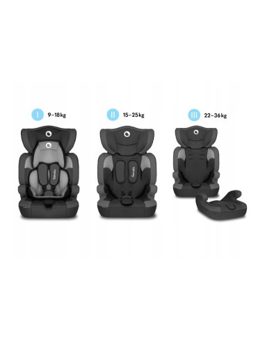 BN-LO-LEVI_ONE_BLACK,Lionelo - Scaun auto Levi One Spatar detasabil, 9-36 Kg, Conform cu standardul european de securitate ECE R