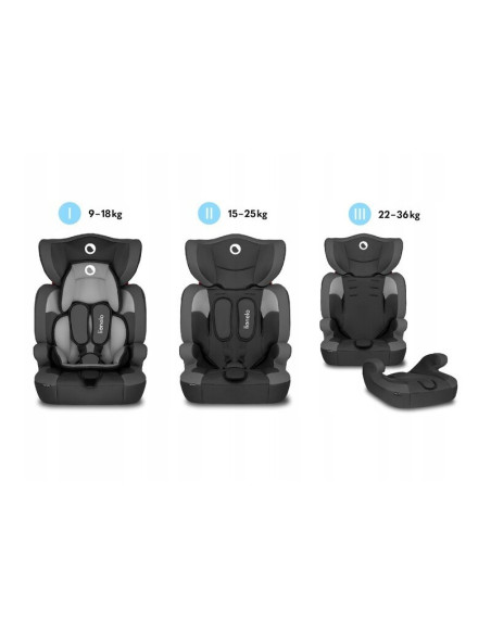 BN-LO-LEVI_ONE_BLACK,Lionelo - Scaun auto Levi One Spatar detasabil, 9-36 Kg, Conform cu standardul european de securitate ECE R