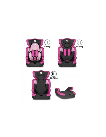 BN-LO-LEVI_ONE_CANDY_PINK,Lionelo - Scaun auto Levi One Candy Spatar detasabil, 9-36 Kg, Conform cu standardul european de secur