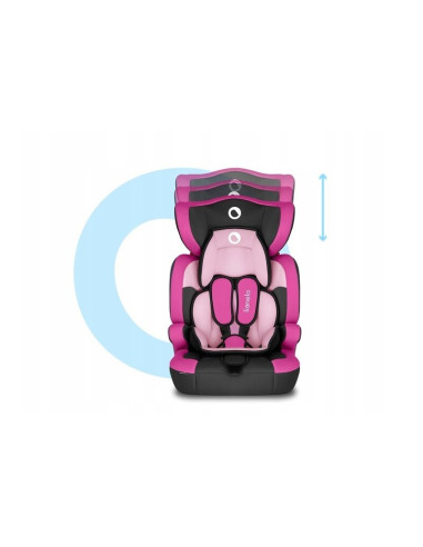 BN-LO-LEVI_ONE_CANDY_PINK,Lionelo - Scaun auto Levi One Candy Spatar detasabil, 9-36 Kg, Conform cu standardul european de secur