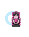 BN-LO-LEVI_ONE_CANDY_PINK,Lionelo - Scaun auto Levi One Candy Spatar detasabil, 9-36 Kg, Conform cu standardul european de secur