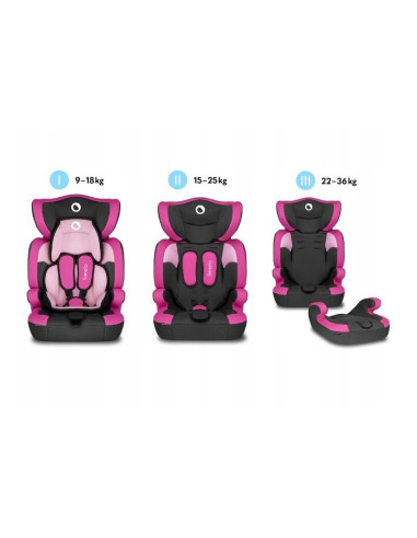 BN-LO-LEVI_ONE_CANDY_PINK,Lionelo - Scaun auto Levi One Candy Spatar detasabil, 9-36 Kg, Conform cu standardul european de secur