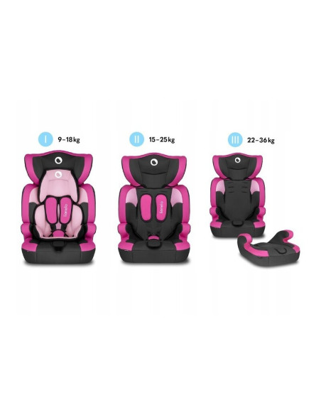 BN-LO-LEVI_ONE_CANDY_PINK,Lionelo - Scaun auto Levi One Candy Spatar detasabil, 9-36 Kg, Conform cu standardul european de secur
