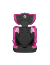 BN-LO-LEVI_ONE_CANDY_PINK,Lionelo - Scaun auto Levi One Candy Spatar detasabil, 9-36 Kg, Conform cu standardul european de secur